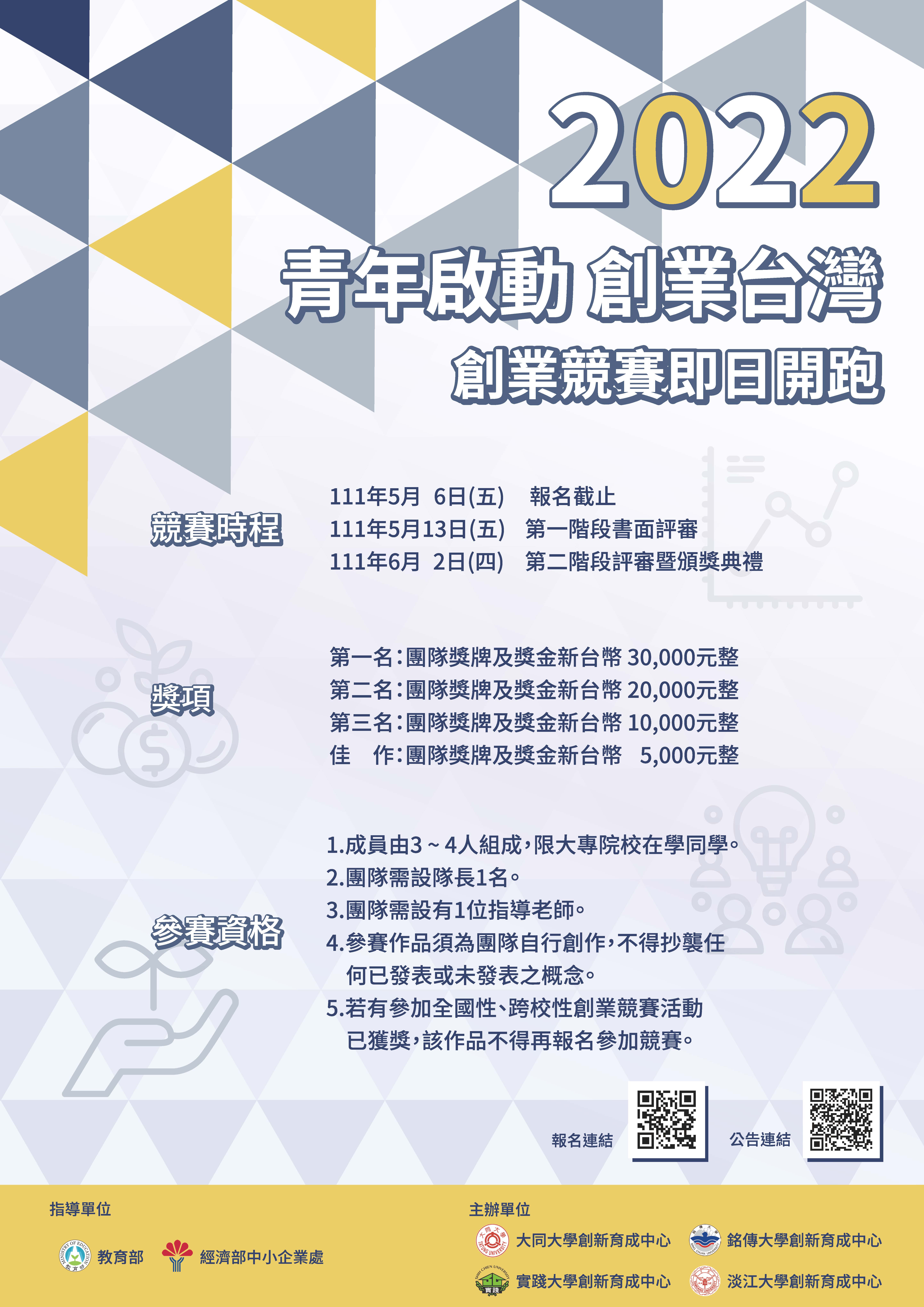 2022青年啟動創業台灣創業競賽